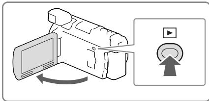 SONY HDR-PJ780VE - Wiedergabe - 1