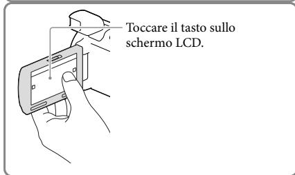 SONY HDR-PJ780VE - Accensione dell'apparecchio e impostazione della data e dell'ora - 2