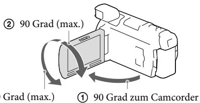 SONY HDR-PJ780VE - Einstellen des LCD-Bildschirmträgerwinkels - 1