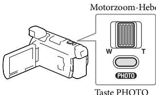 SONY HDR-PJ780VE - Verwendendes eingebauten Projektors - 5