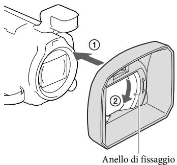 SONY HDR-PJ780VE - Per montare il paraluce - 1