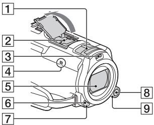 SONY HDR-PJ810EB - Częsci elementy sterujuce - 1