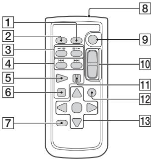 SONY HDR-PJ810EB - Bezprzewodowy pilot zdalnégo sterowania - 1