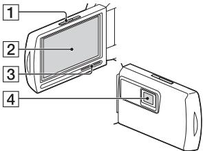 SONY HDR-PJ810EB - Componentes e controlos - 1