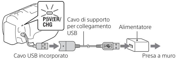 SONY HDR-PJ810EB - Accessorindotazione - 11