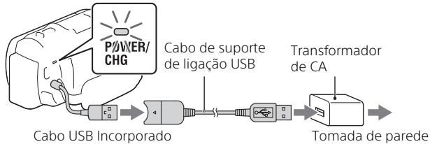 SONY HDR-PJ810EB - Carregar a bateria - 3