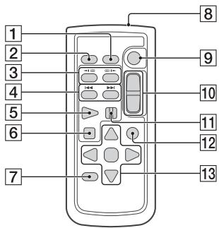 SONY HDR-PJ810EB - Telecomando sanza fili - 1