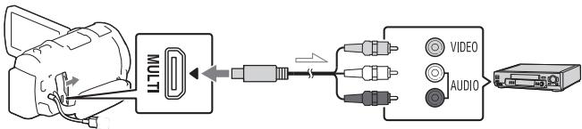 SONY HDR-PJ810EB - | Nagrywarka bez gniazda USB - 1