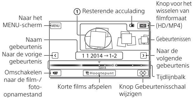 SONY HDR-PJ810EB - Filmen - 5