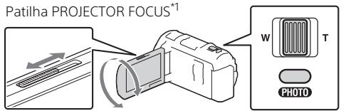SONY HDR-PJ810EB - Utilizar o projector incorporado - 1