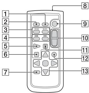 SONY HDR-PJ810EB - Onderdelen en bedienings-elementen - 7