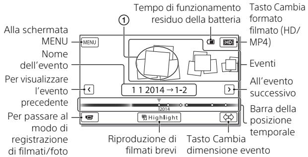 SONY HDR-PJ810EB - Registrazione di filmati - 5