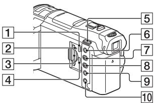 SONY HDR-PJ810EB - Częsci elementy sterujuce - 3