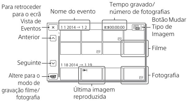 SONY HDR-PJ810EB - SeLECTIONA imagem. - 1