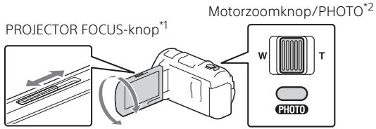 SONY HDR-PJ810EB - De ingebouwde projector gebruiken - 1