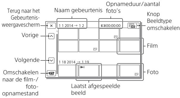 SONY HDR-PJ810EB - Selecteer het beeld. - 1