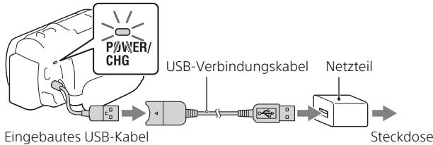 SONY HDR-PJ810EB - Mitgelieferte Teile - 11