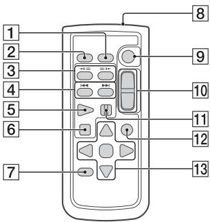 SONY HDR-PJ810EB - Controlo remotosemfios - 1
