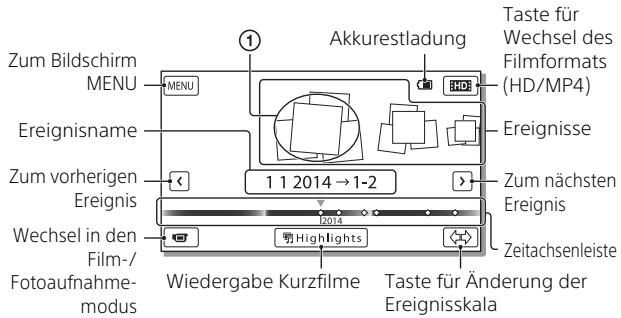 SONY HDR-PJ810EB - Aufnahme von Filmen - 5
