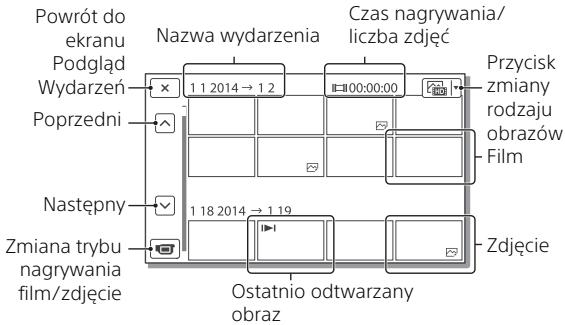 SONY HDR-PJ810EB - Wybrać obraz. - 1