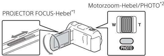 SONY HDR-PJ810EB - Verwendendes eingebauten Projektors - 1