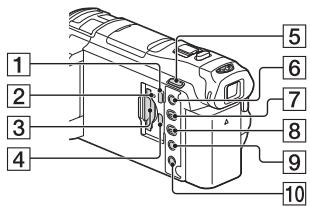 SONY HDR-PJ810EB - Partie controlli - 3
