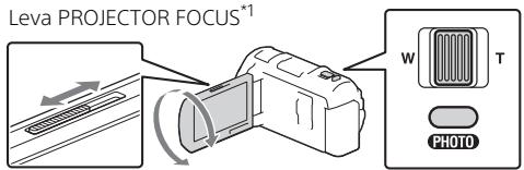 SONY HDR-PJ810EB - Uso del proiettre incorporado - 1