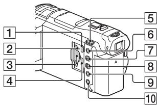 SONY HDR-PJ810EB - Teile und Bedienelemente - 3