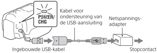 SONY HDR-PJ810EB - Bijgeleverde onderdelen - 11