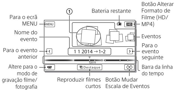 SONY HDR-PJ810EB - Gravar filmes - 5