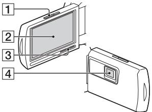 SONY HDR-PJ810EB - Częsci elementy sterujuce - 2
