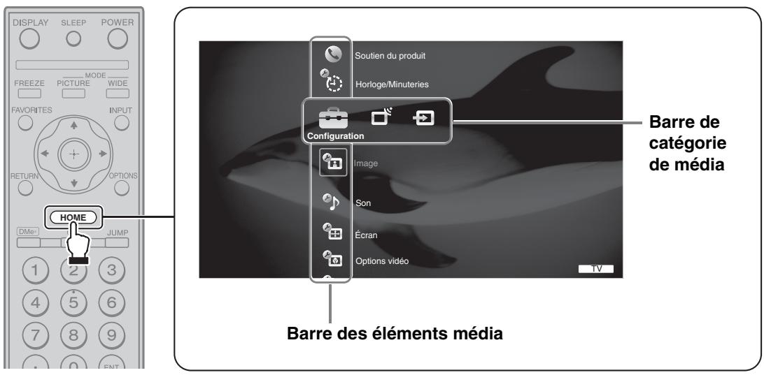SONY KDL-26S3000 - TV Home Menu : XMBMC (XcrossMediaBar) - 1