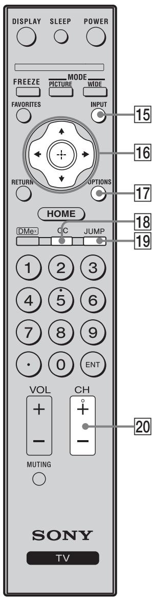 SONY KDL-26S3000 - Changer le mode d'affichage lors d'une connexion avec un ordinateur - 1
