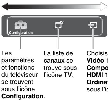 SONY KDL-26S3000 - Naviguer dans le TV Home Menu à l'aide de l'interface XMBMC - 1