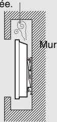SONY KDL-26S3000 - VENTILATION - 8