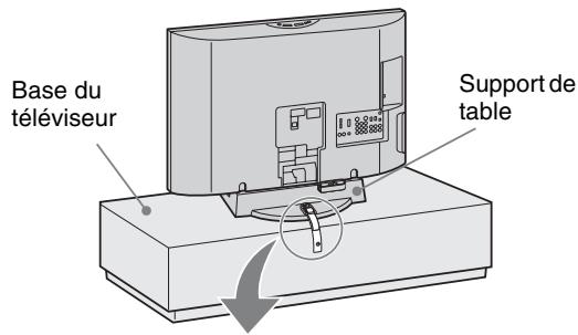 SONY KDL-26S3000 - Prévenir le basclement du téléviseur - 1