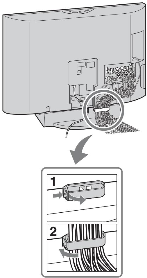 SONY KDL-26S3000 - Regrouper les câbles de connexion - 1