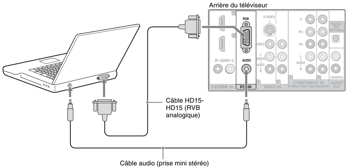 SONY KDL-26S3000 - Ordinateur - 1