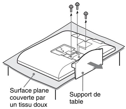 SONY KDL-26S3000 - Préparer l'installation sur un mur - 3