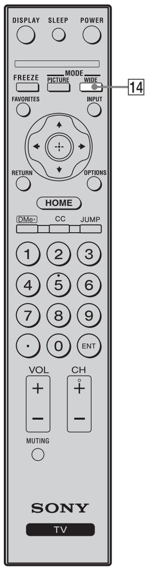 SONY KDL-26S3000 - Télécommande - 6
