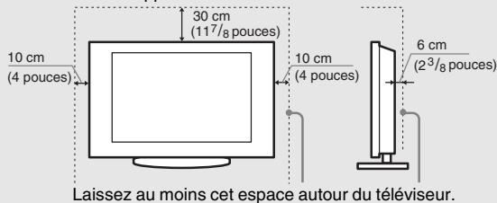 SONY KDL-26S3000 - VENTILATION - 6