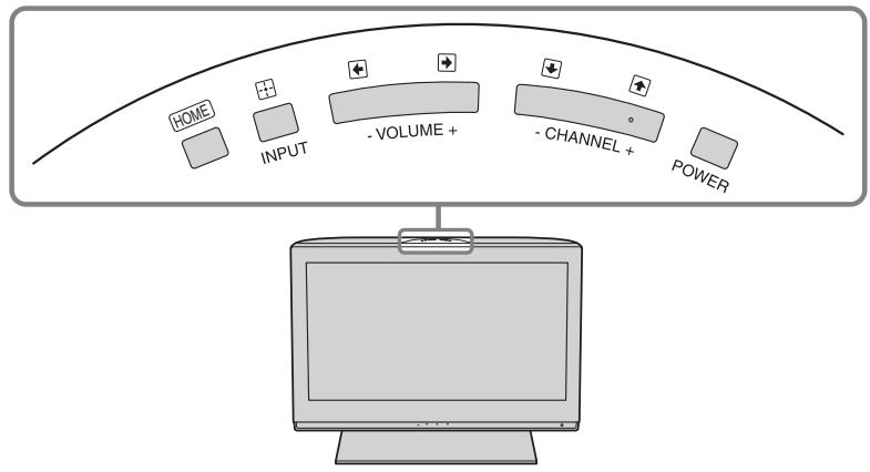SONY KDL-26S3000 - Télécommande - 2