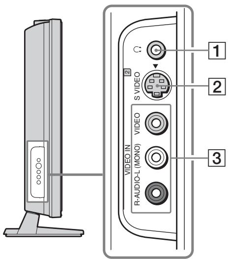 SONY KDL-26S3000 - Côté gauche - 1