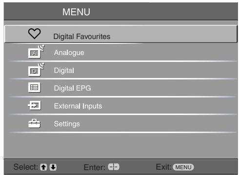 SONY KDL-26U2000 - Navigating through menus - 2