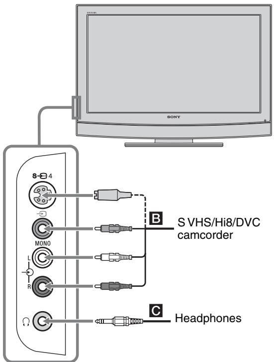 SONY KDL-26U2000 - Connecting optional equipment - 2