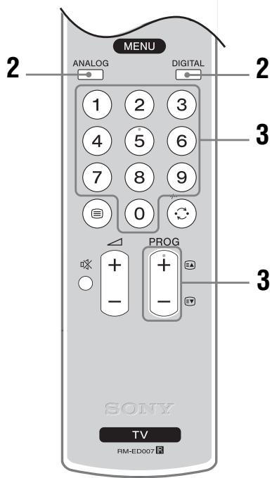 SONY KDL-26U2000 - Watching TV - 2