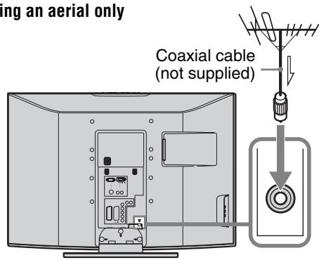 SONY KDL-26U2000 - 2: Connecting an aerial/VCR - 1