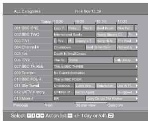 SONY KDL-26U2000 - Checking the Digital Electronic Programme Guide (EPG) DVB - 1