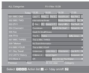 SONY KDL-32V2000 - Checking the Digital Electronic Programme Guide (EPG) DVB\* - 1
