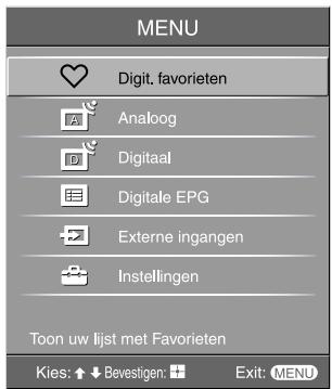 SONY KDL-32V2000 - Navigeren in de menu's - 2